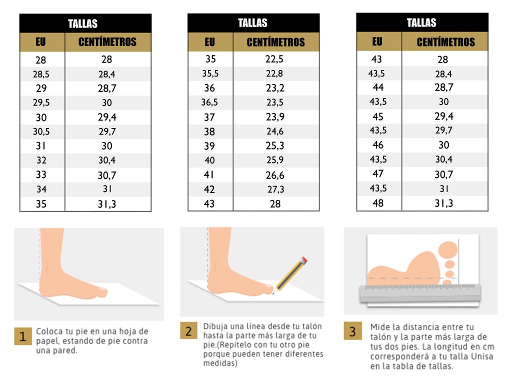 TABLA DE TALLAS PANTUFLAS